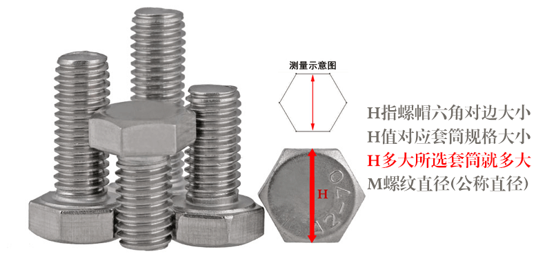 套筒選型